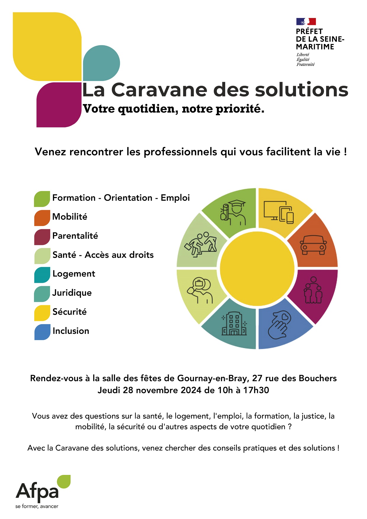 Affiche caravane des solutions